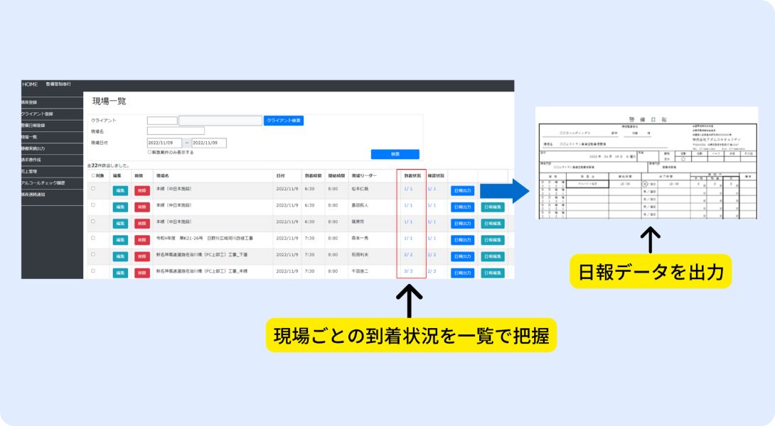 管理画面「現場一覧」